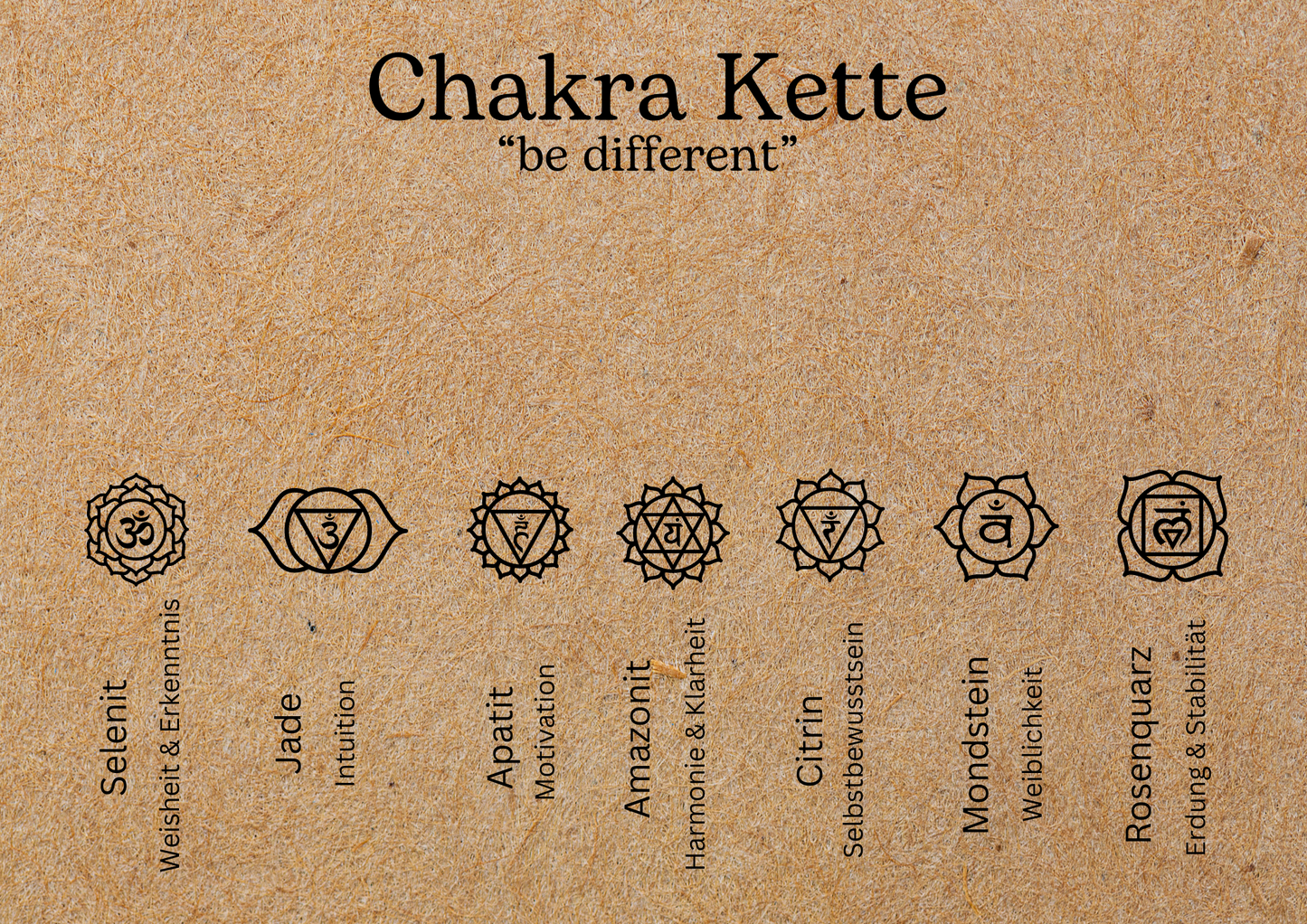 🎨 GESTALTE DEIN UNIKAT - Chakrakette "be different" Body Diffuser