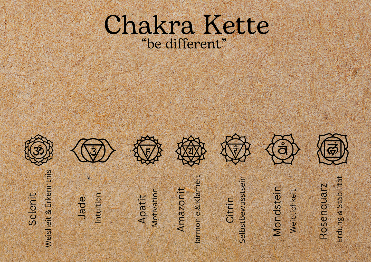 Chakrakette "be different"  Body Diffuser personalisierbar